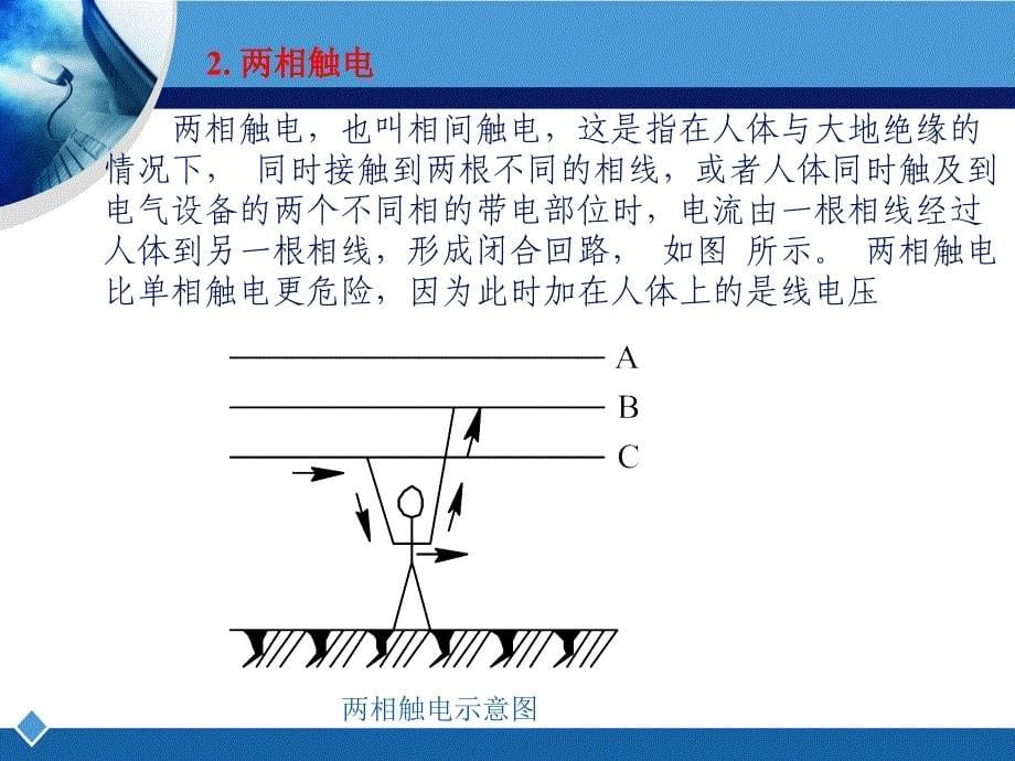 安全用电_第5页