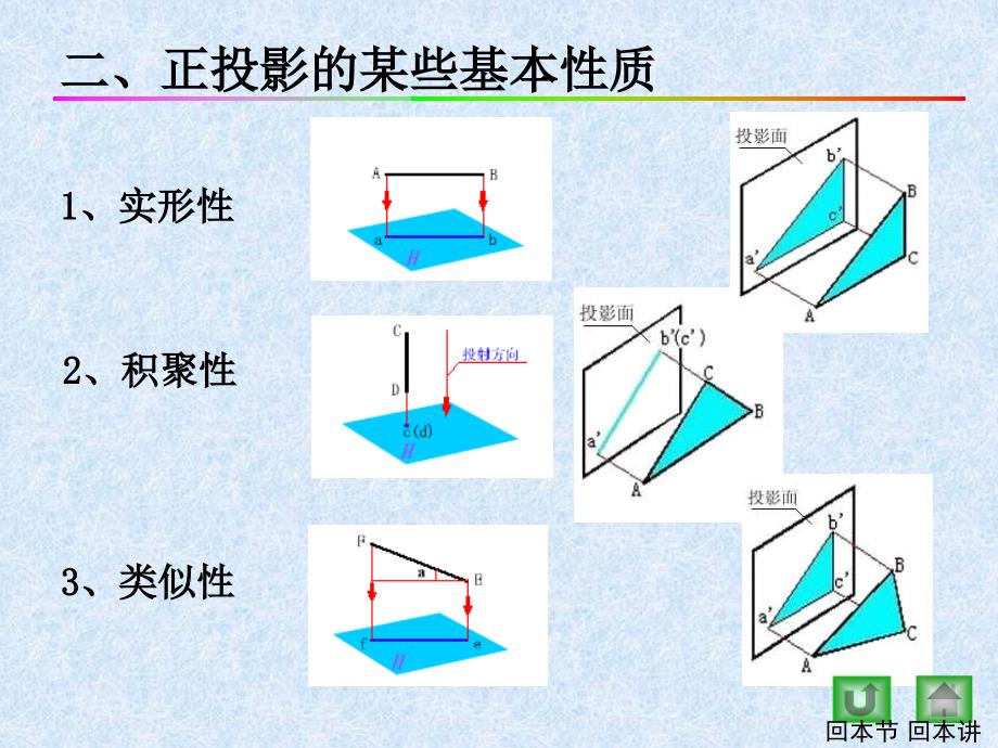 3图样的识别与绘制投影与视图的基本知识_第4页