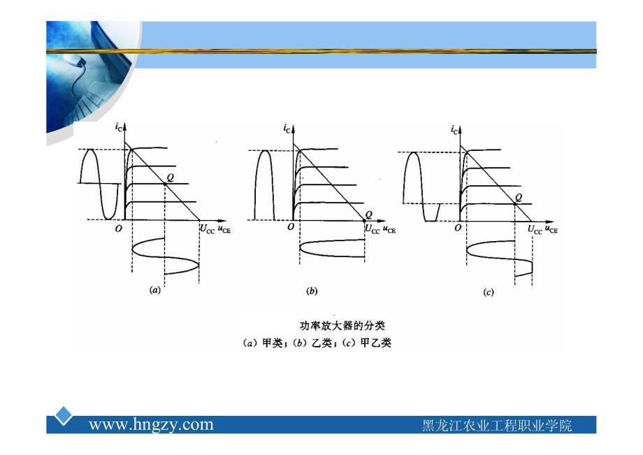 功率放大电路_第3页