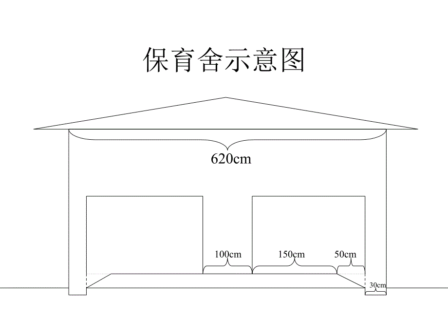 猪圈设计_第1页