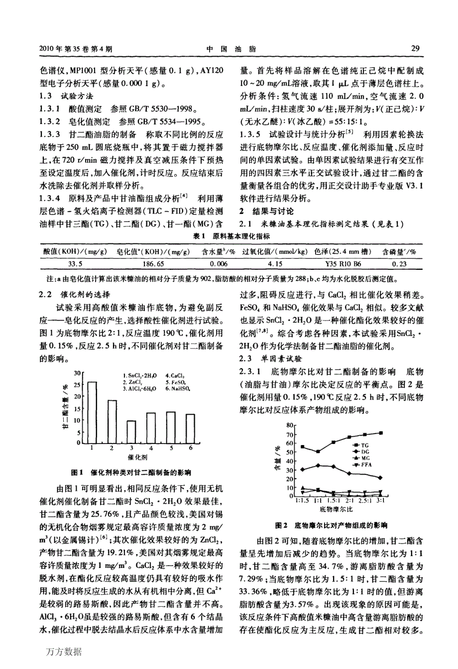 高酸值米糠油制备富含甘二酯油脂_第2页