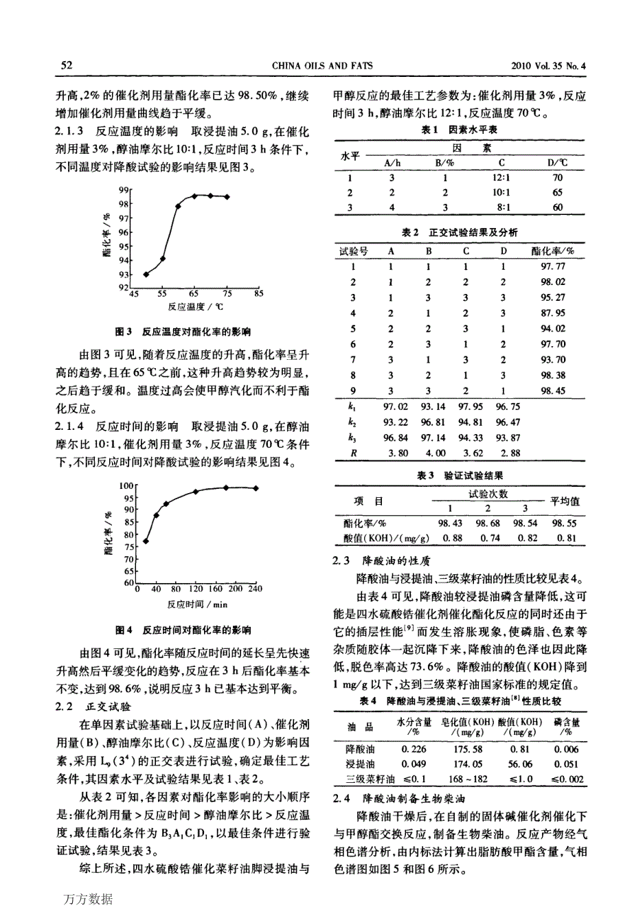 菜籽油脚制备生物柴油的原料预处理研究_第3页