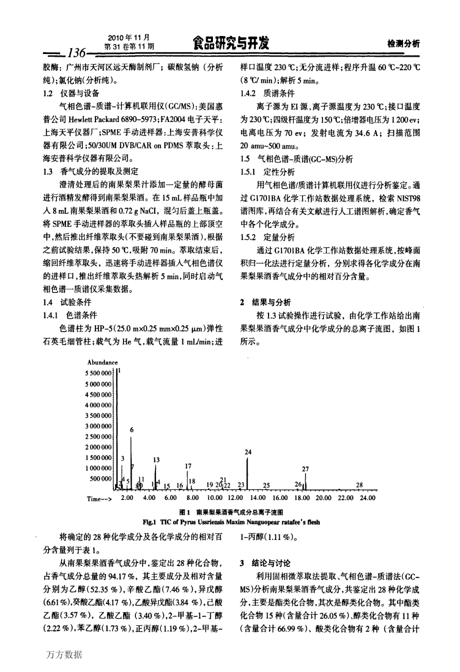 固相微萃取法分析南果梨果酒香气成分_第2页