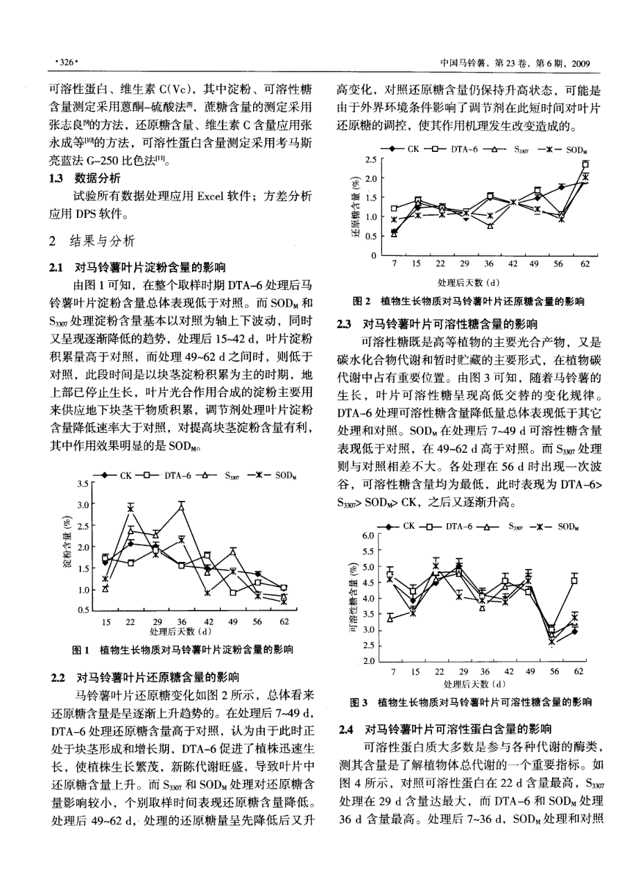 植物生长物质对马铃薯叶片同化物及产量品质的影响_第2页