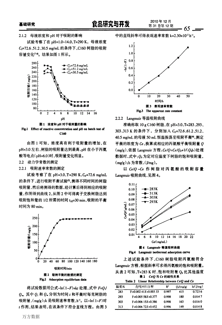 C160树脂对高盐母液中丙氨酸的吸附_第3页