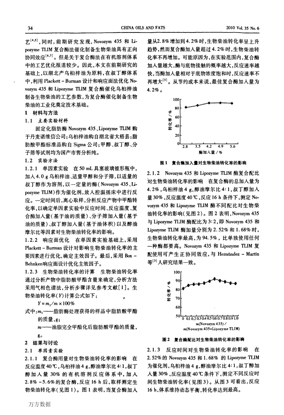 复合酶法制备乌桕梓油生物柴油工艺优化_第2页