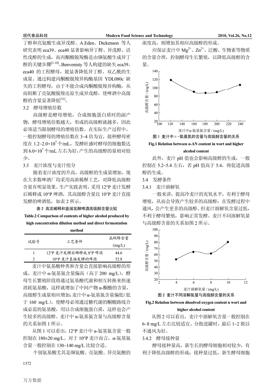 影响啤酒中高级醇含量因素及其控制措施的探讨_第3页