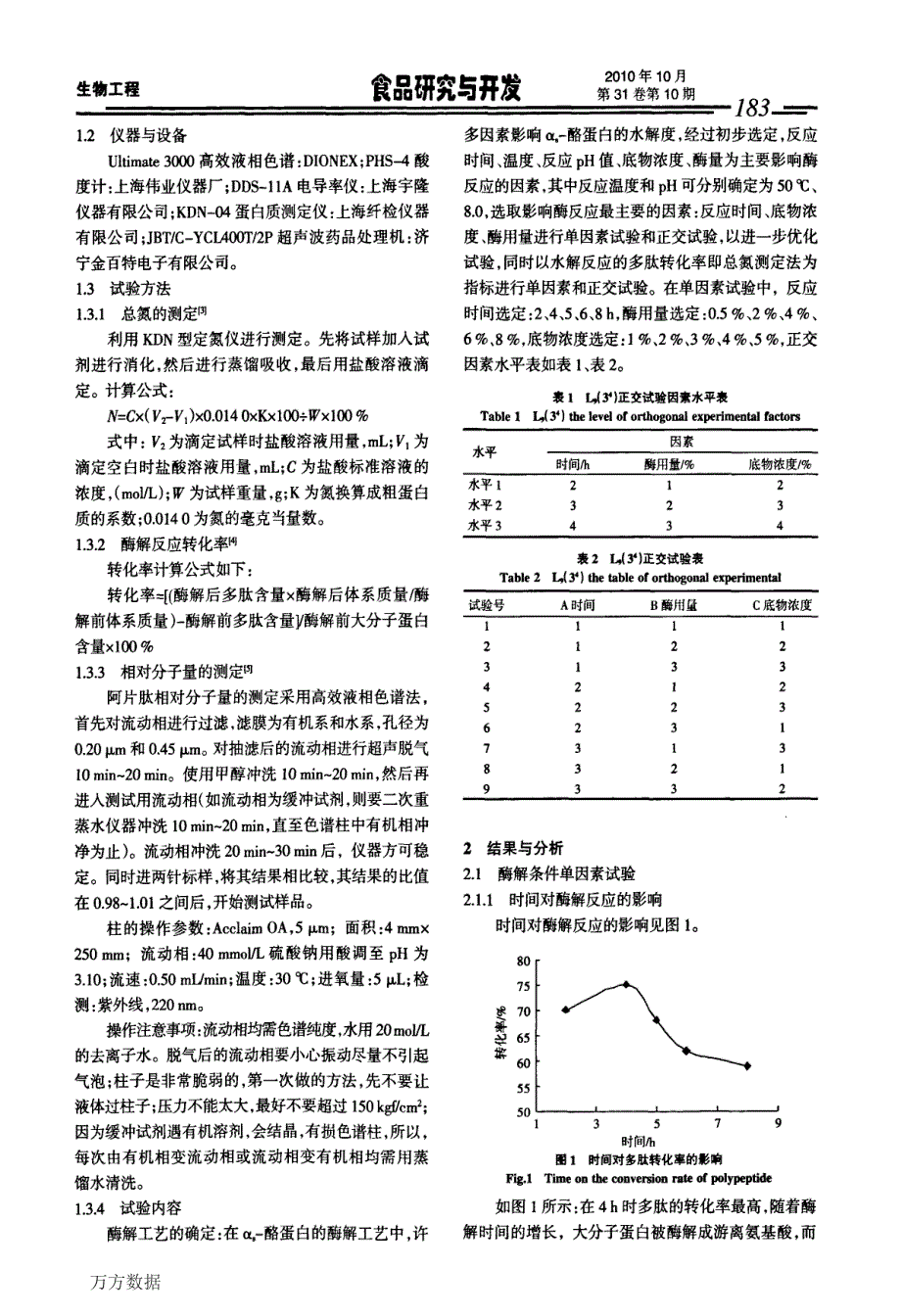 αs酪蛋白酶法水解制备阿片肽的工艺研究_第2页