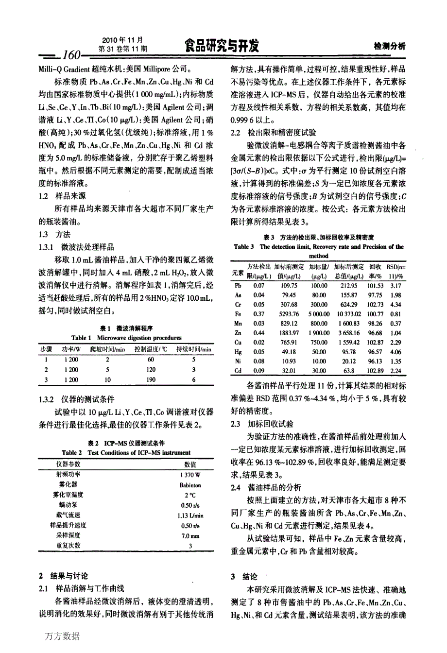 微波消解电感耦合等离子质谱法对8种市售酱油无机元素的分析_第2页