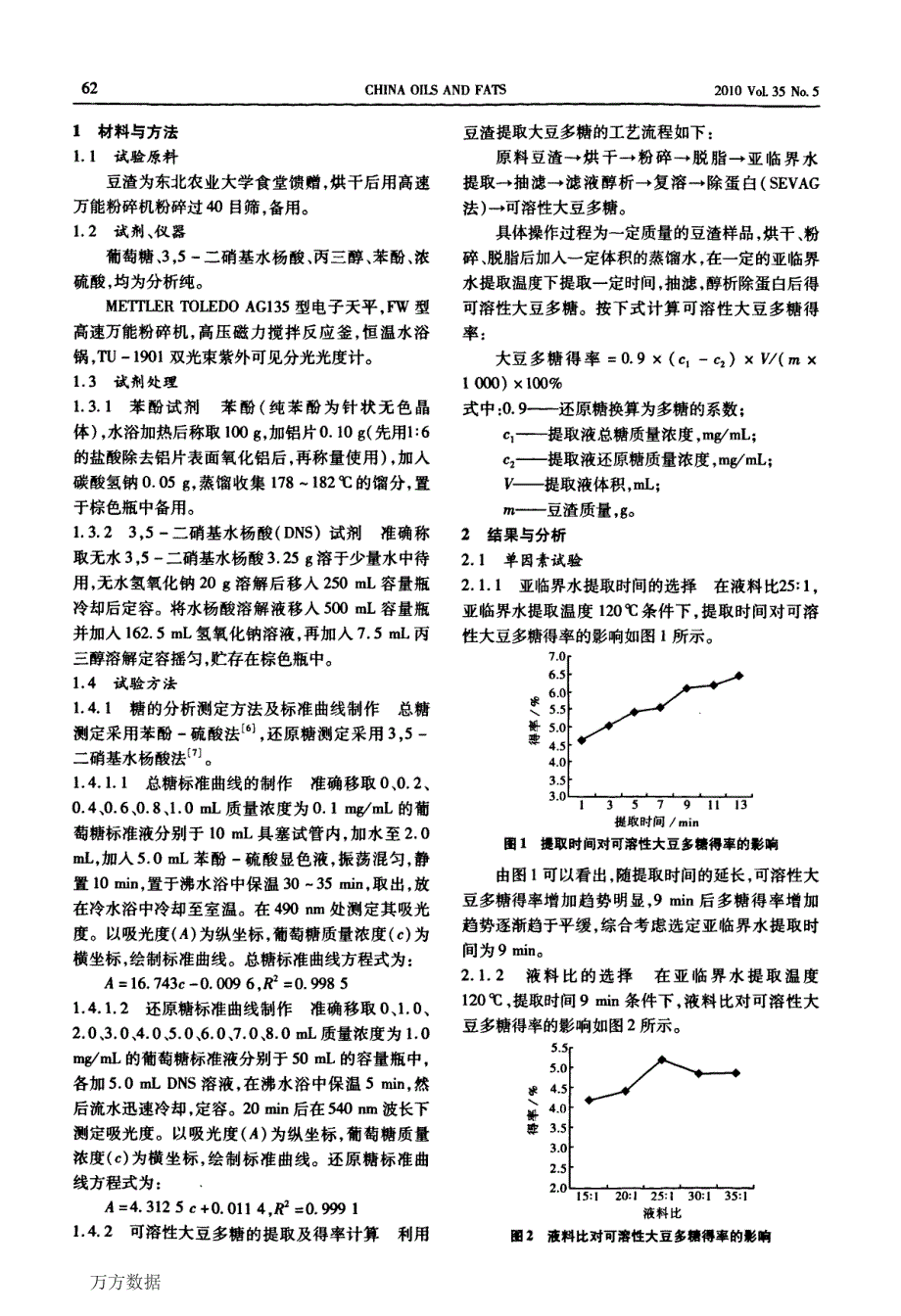 亚临界水提取豆渣中可溶性大豆多糖工艺研究_第2页