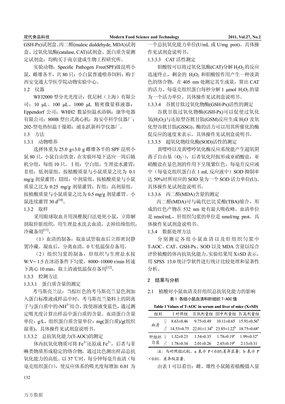 植酸的体内抗氧化活性研究_第2页