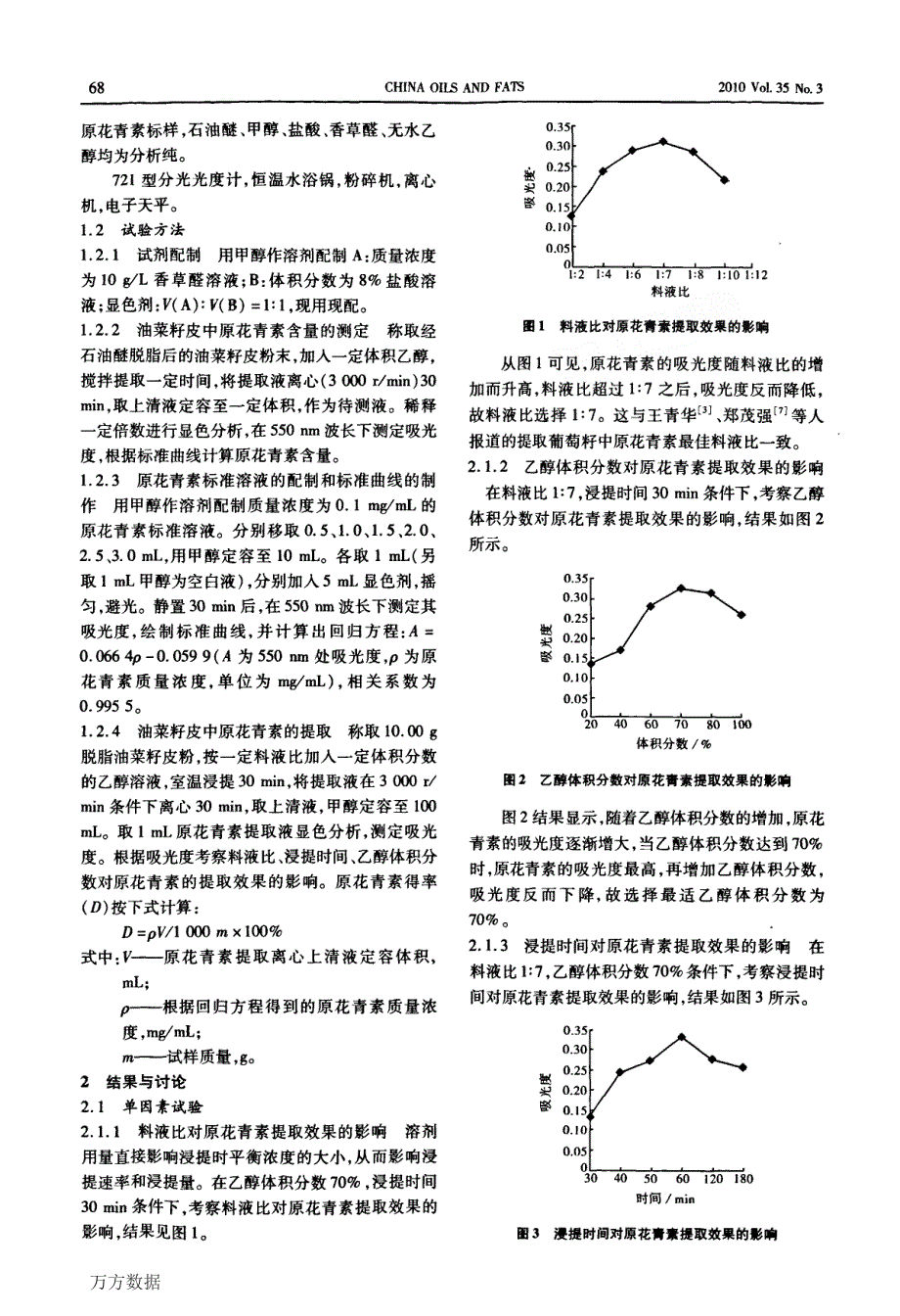 油菜籽皮中原花青素的提取及稳定性分析_第2页