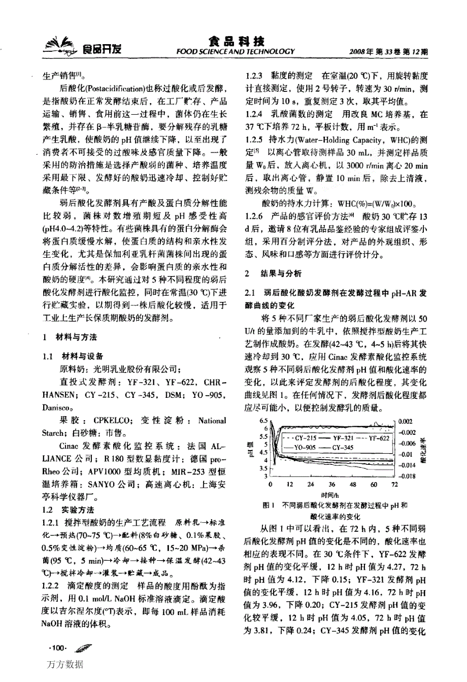 弱后酸化发酵剂对长保质期酸奶品质特性影响的研究_第2页