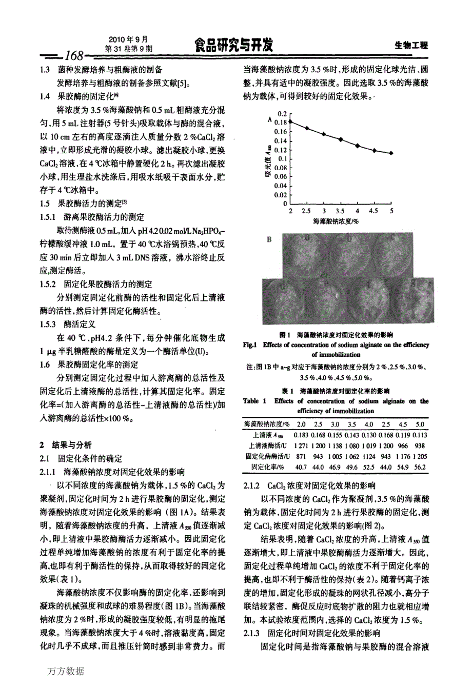 海藻酸钠固定化米曲霉产果胶酶及其性质_第2页