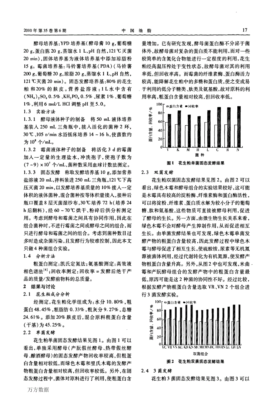 花生粕固态发酵生产高蛋白饲料菌种的筛选_第2页