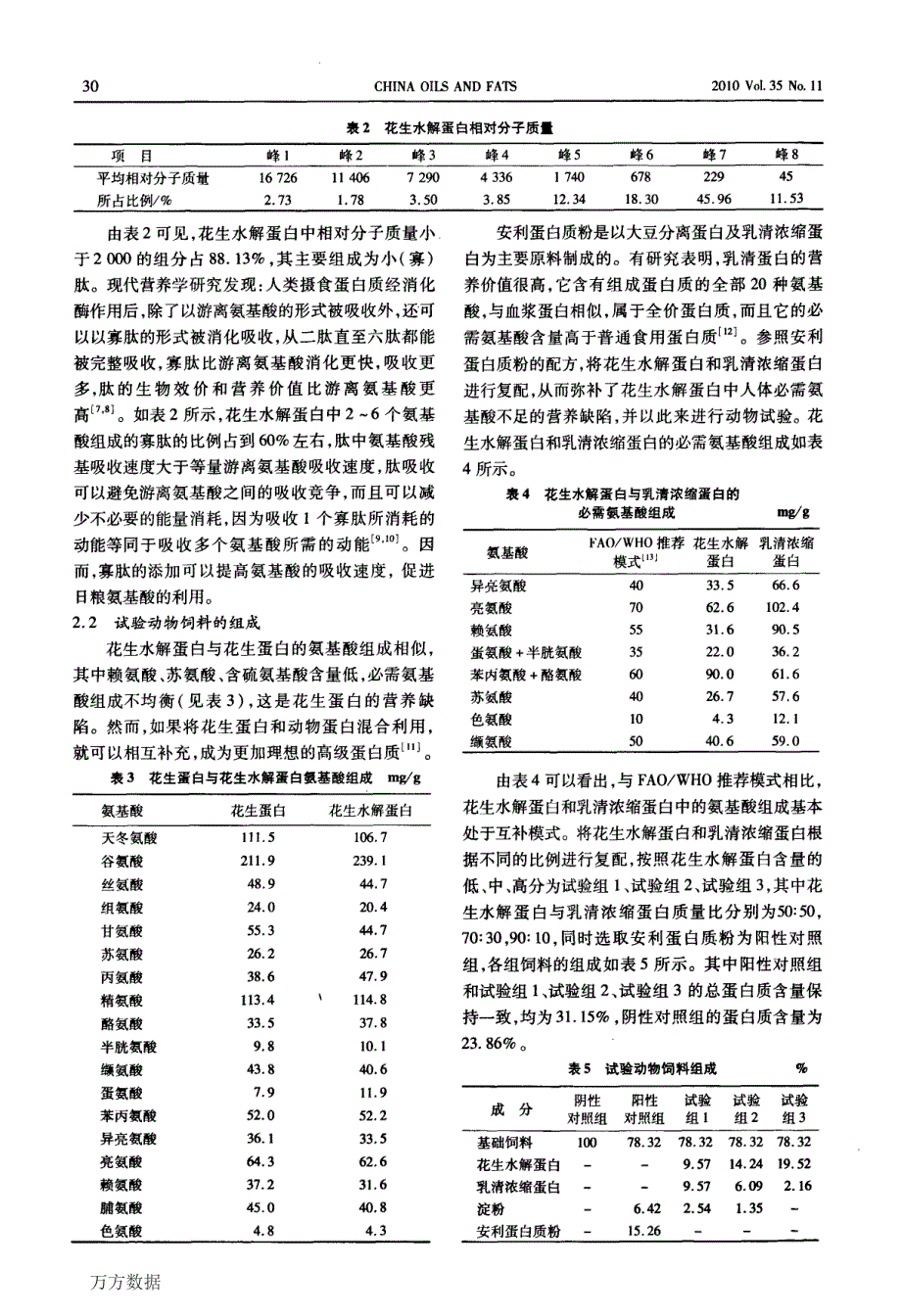 花生水解蛋白营养价值的研究_第3页