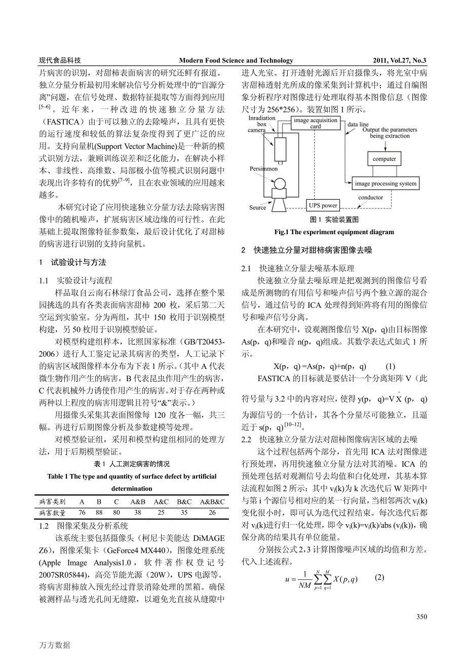 基于支持向量机的甜柿表面病害识别_第2页