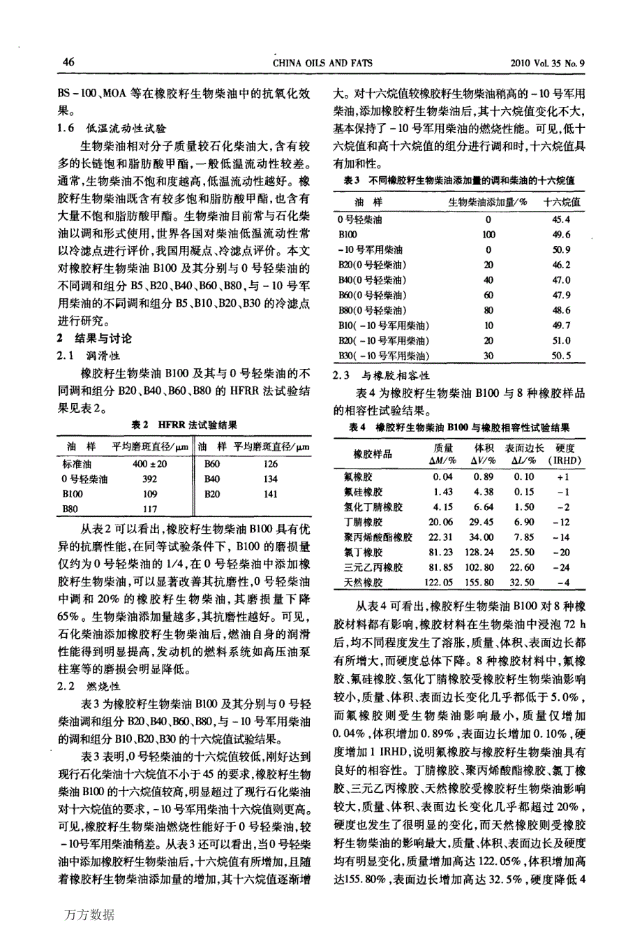 橡胶籽生物柴油性能研究_第3页