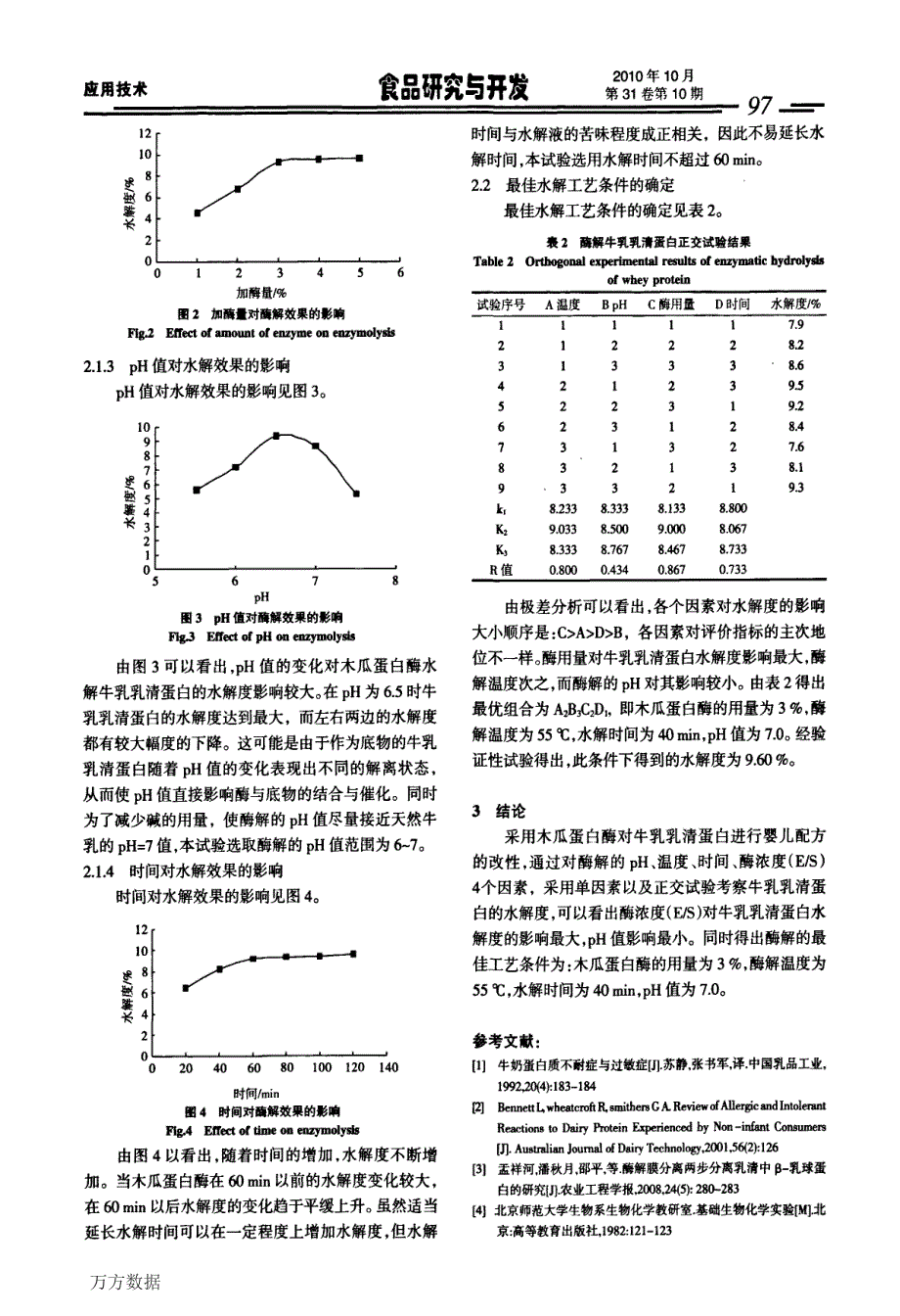 婴儿配方用牛乳乳清蛋白的改性工艺_第3页