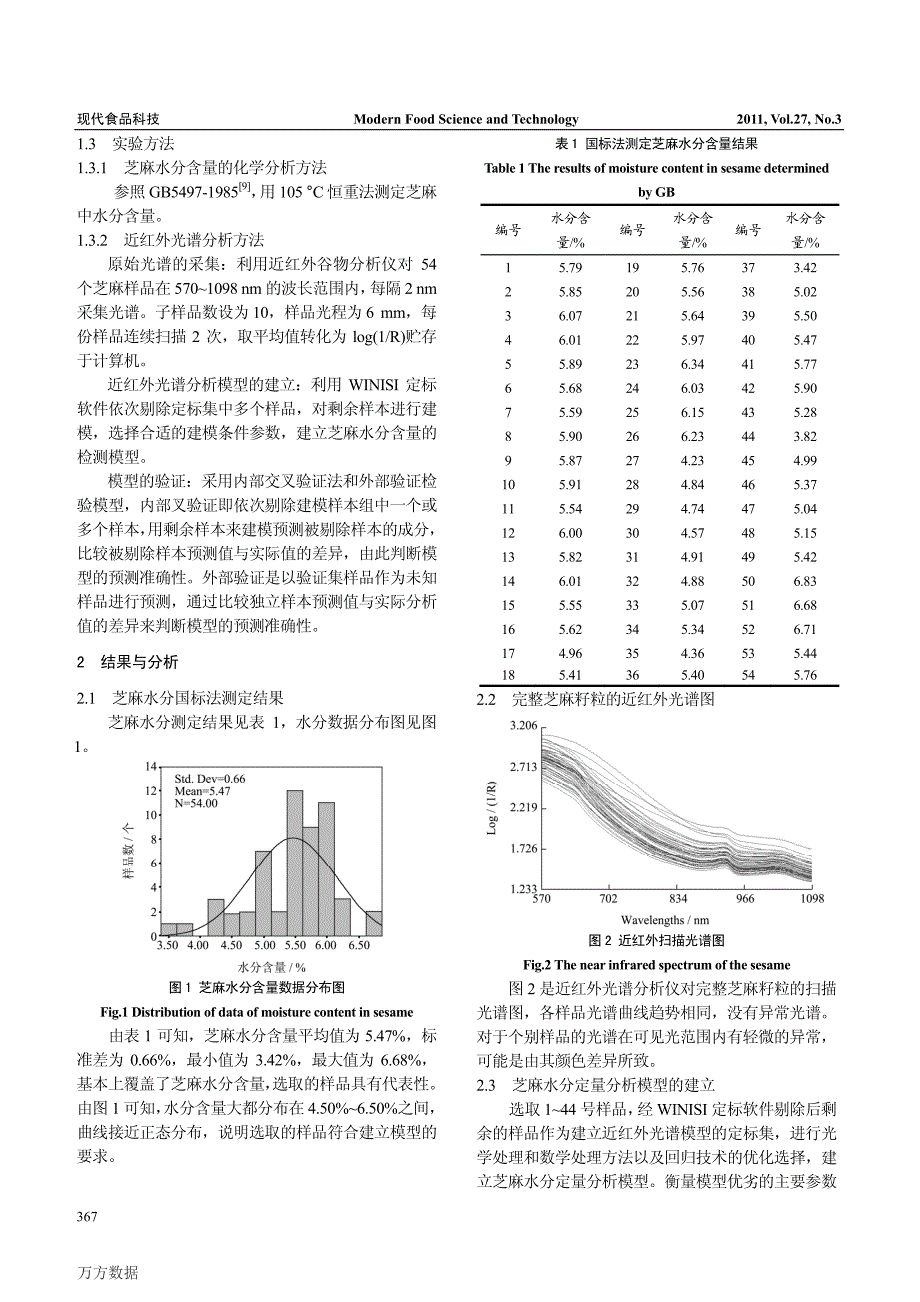 近红外光谱分析技术测定芝麻水分含量的研究_第2页