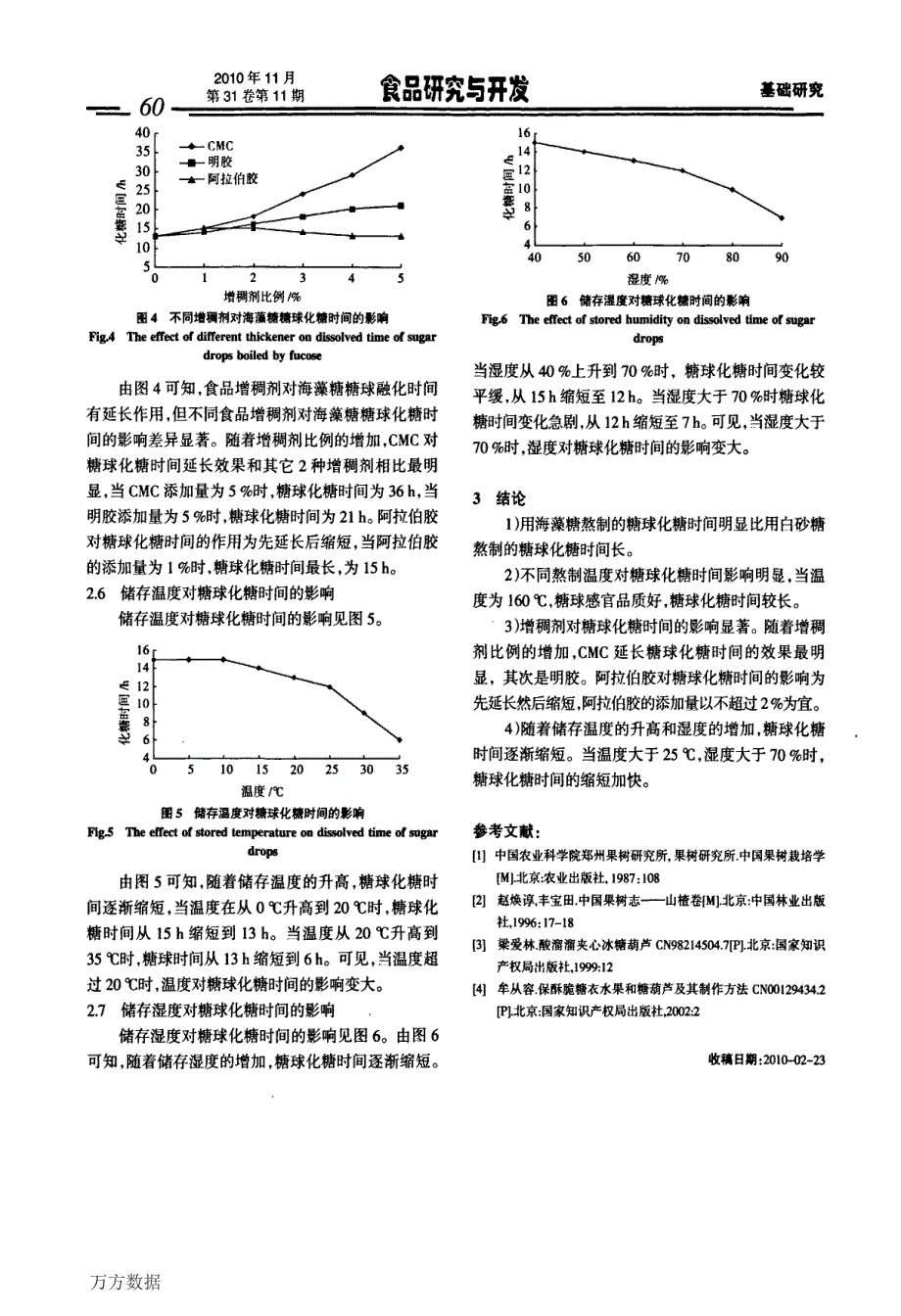 山楂糖球化糖影响因素的研究_第4页