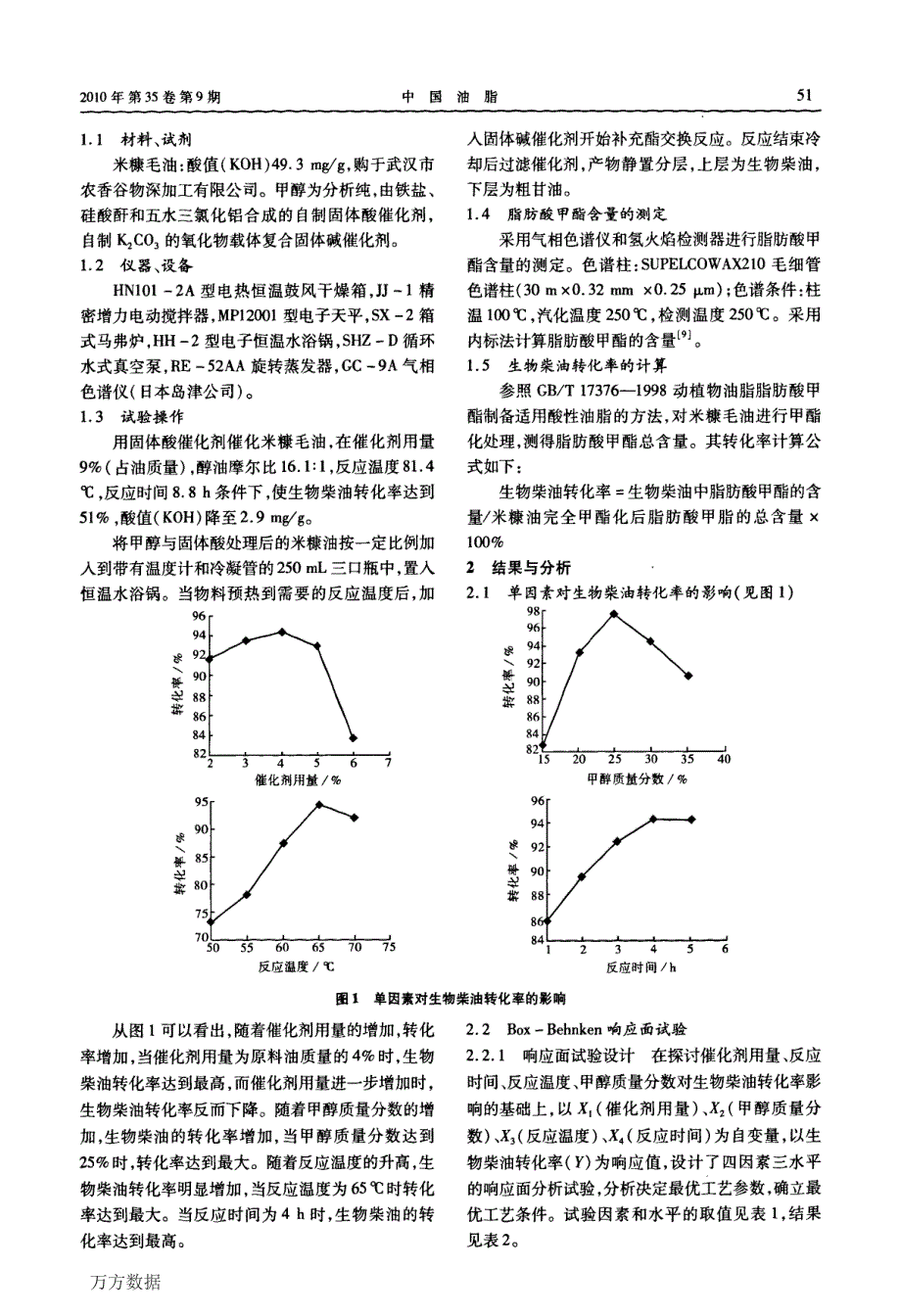 固体催化预处理的米糠毛油制备生物柴油的工艺研究_第2页