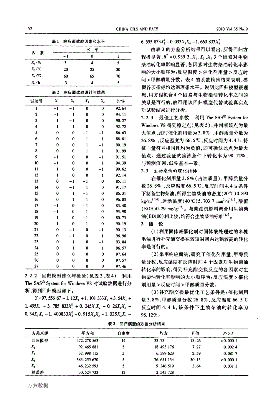 固体催化预处理的米糠毛油制备生物柴油的工艺研究_第3页