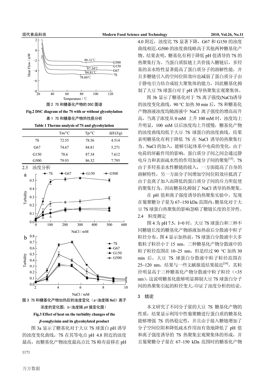 糖基化对β伴大豆球蛋白热聚集行为的影响研究I_第3页