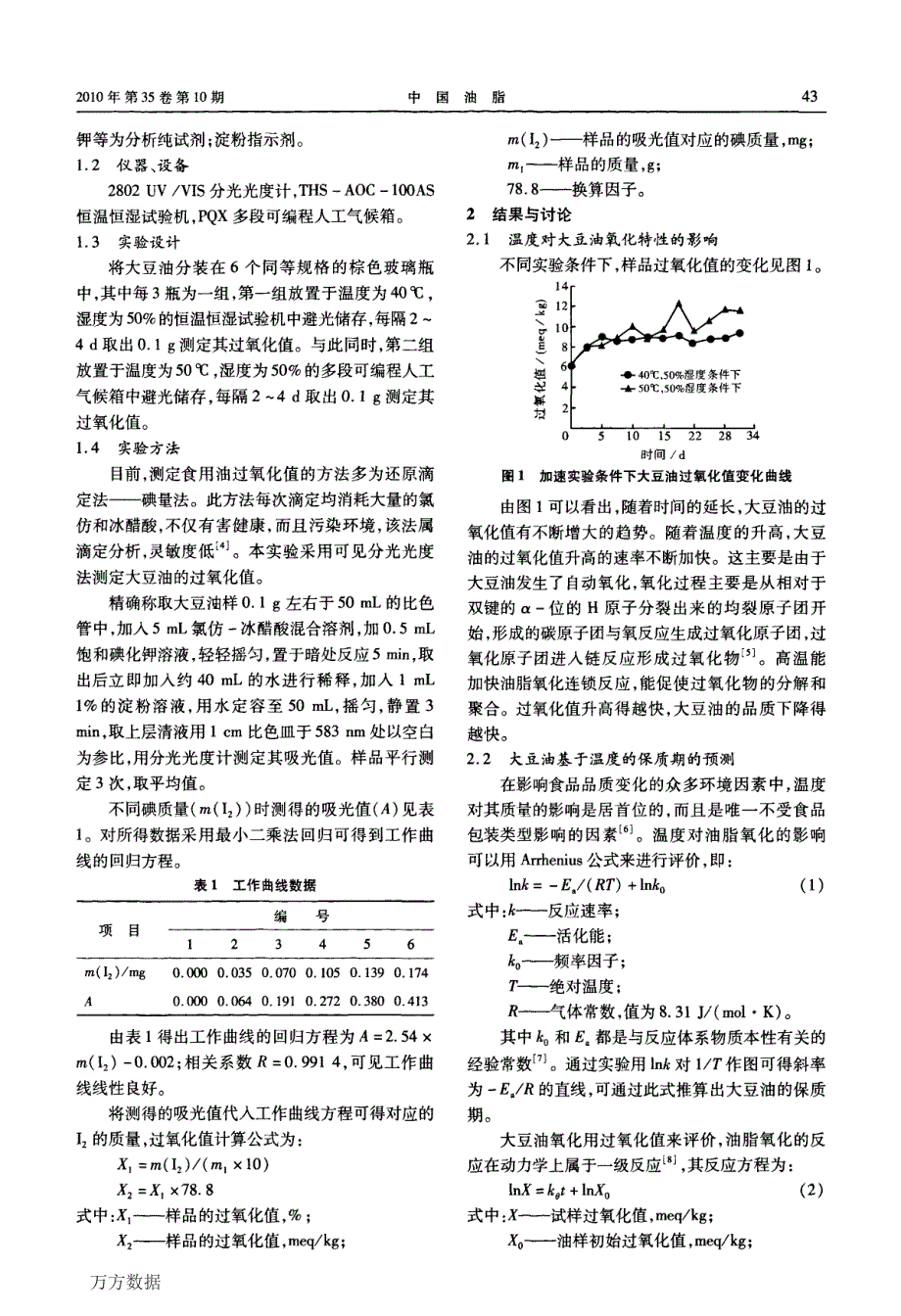 温度对大豆油氧化特性的影响及其保质期预测_第2页