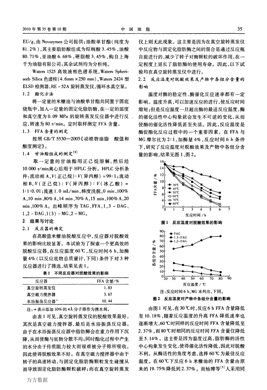 高酸值米糠油酶法酯化脱酸工艺研究_第2页