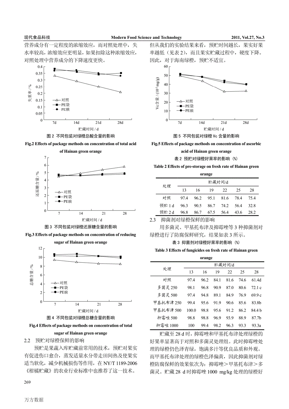 绿橙常温保鲜的研究_第3页