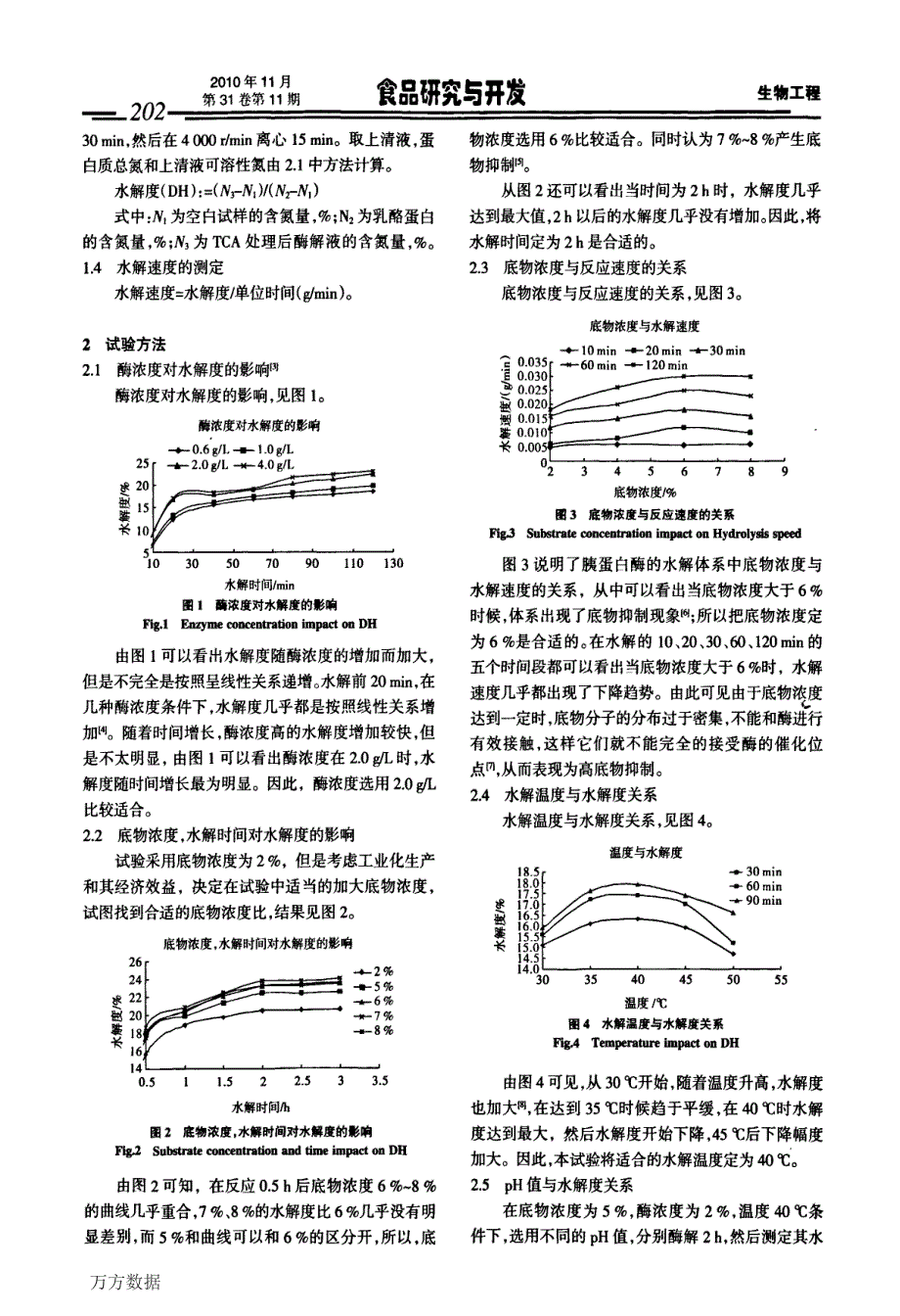 酪蛋白酶解制活性肽的工艺条件_第2页