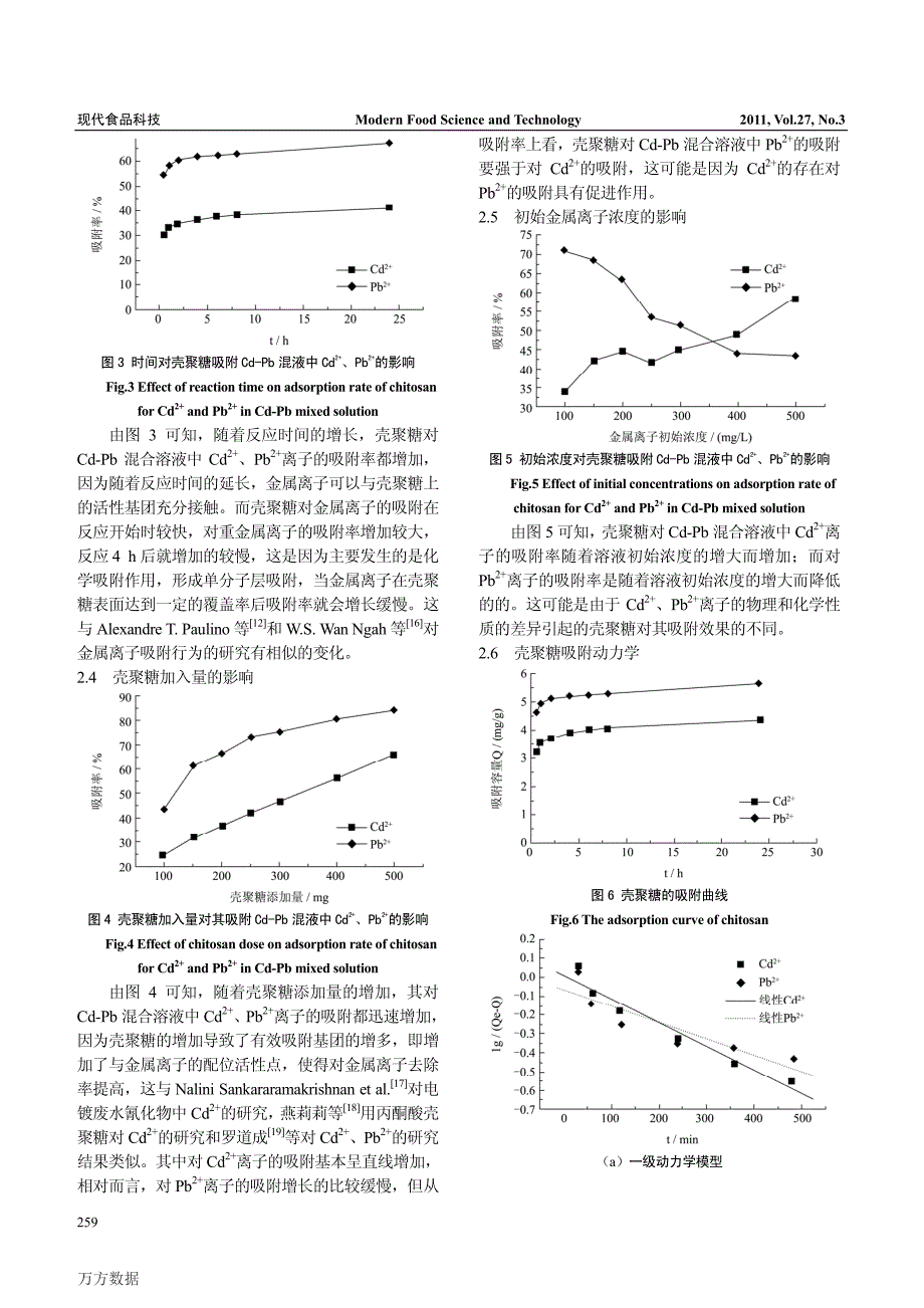 壳聚糖对镉铅混合离子吸附作用的研究_第3页