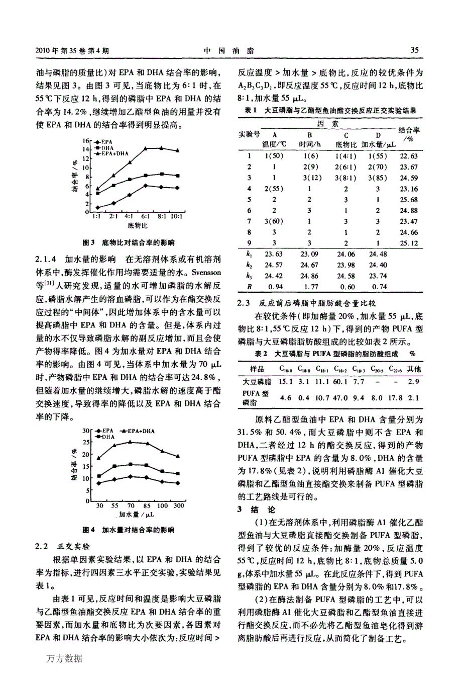 酶法制备n3多不饱和脂肪酸型磷脂的工艺_第3页