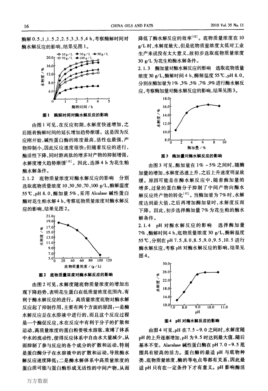 花生粕直接酶水解工艺研究_第3页