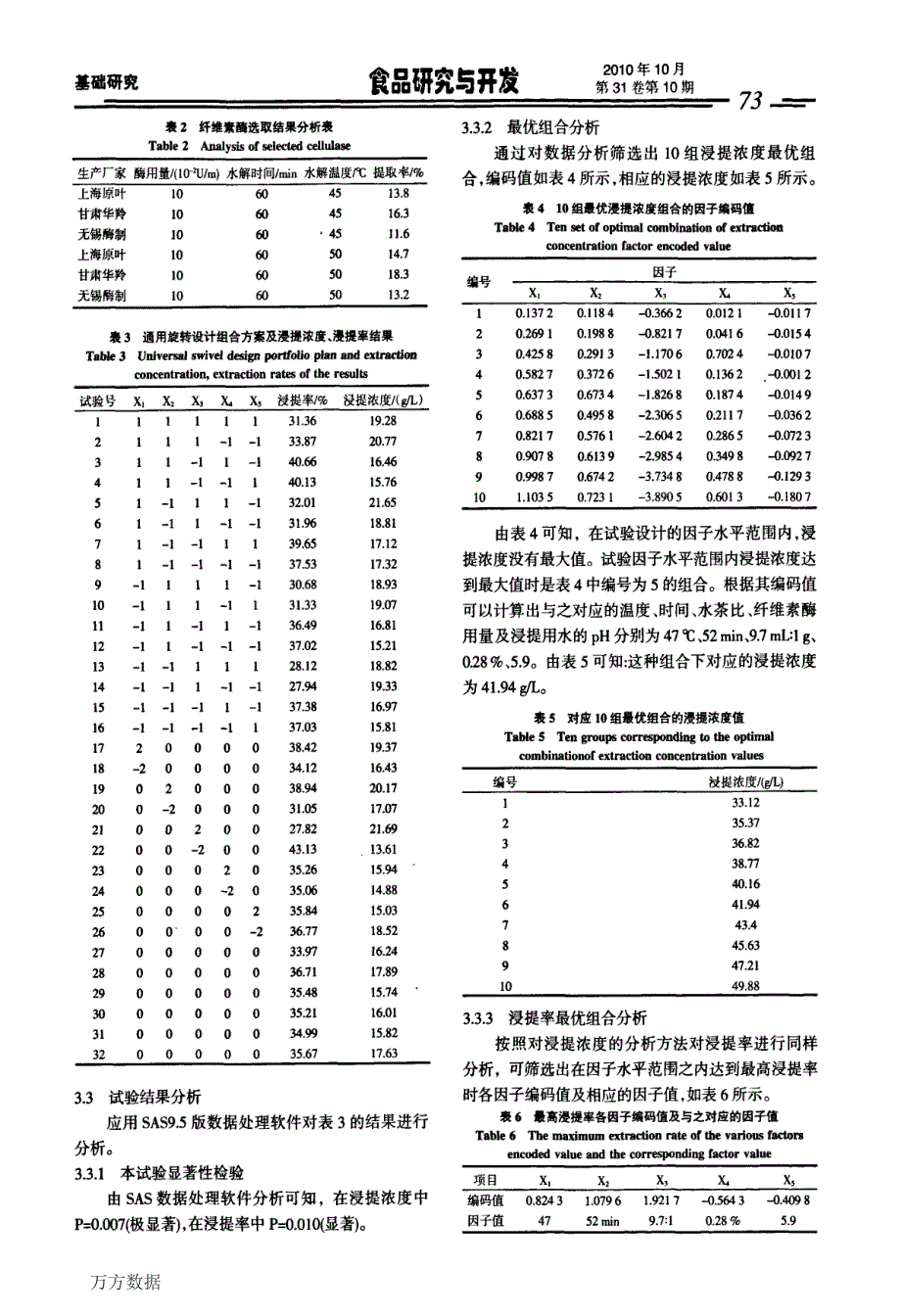 速溶红茶粉的低温浸提工艺_第3页