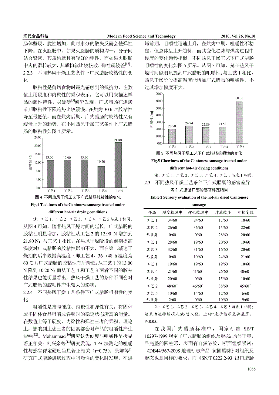 热风干燥工艺对广式腊肠质构的影响_第4页