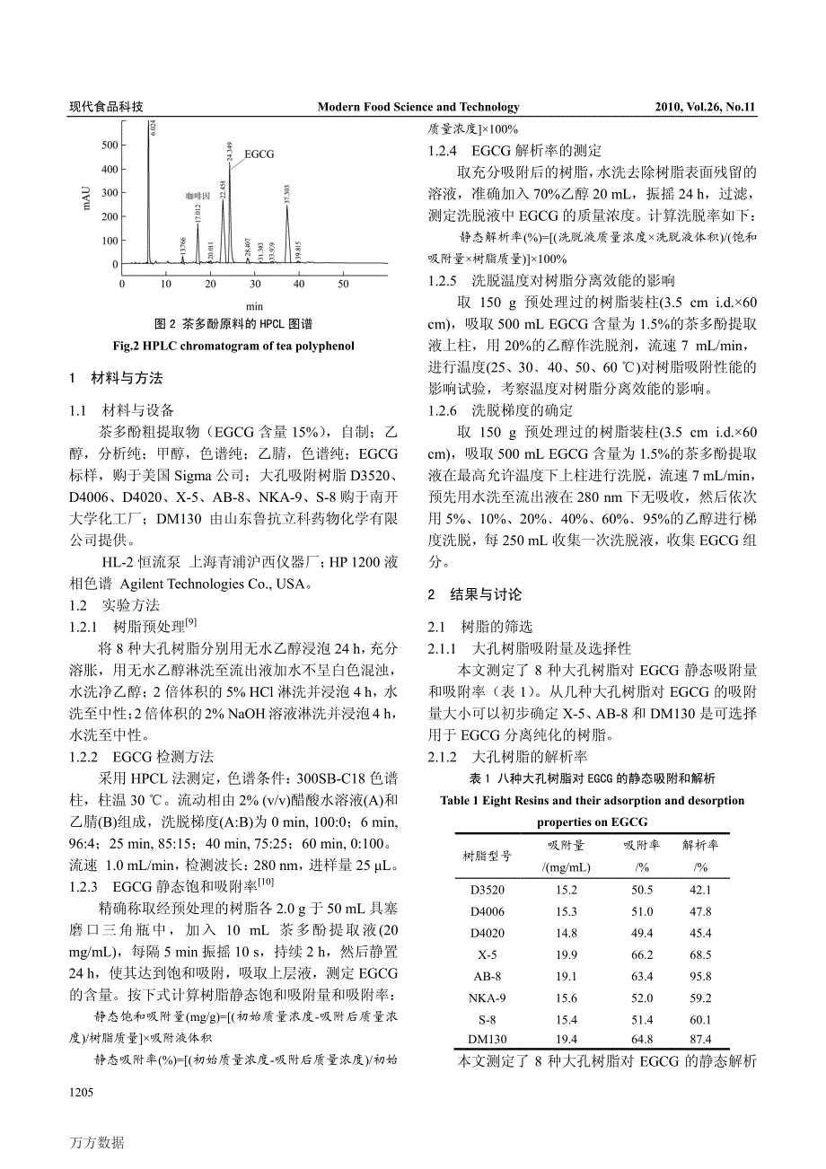 大孔吸附树脂法分离纯化表没食子儿茶素没食子酸酯EGCG的研究_第2页