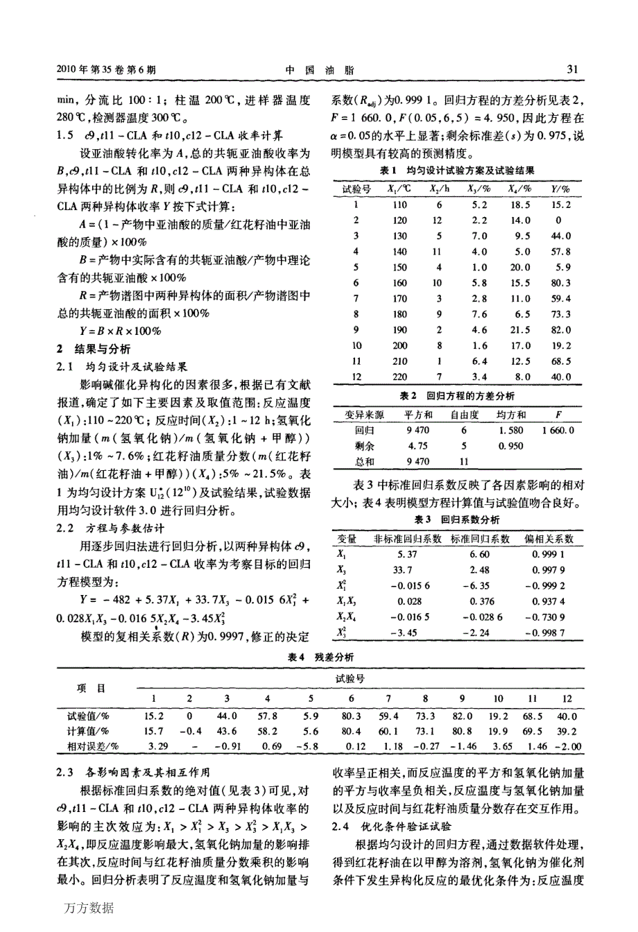 甲醇为溶剂红花籽油碱法异构化合成共轭亚油酸的研究_第3页