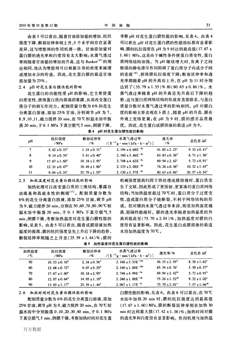 花生蛋白膜制备工艺研究_第4页