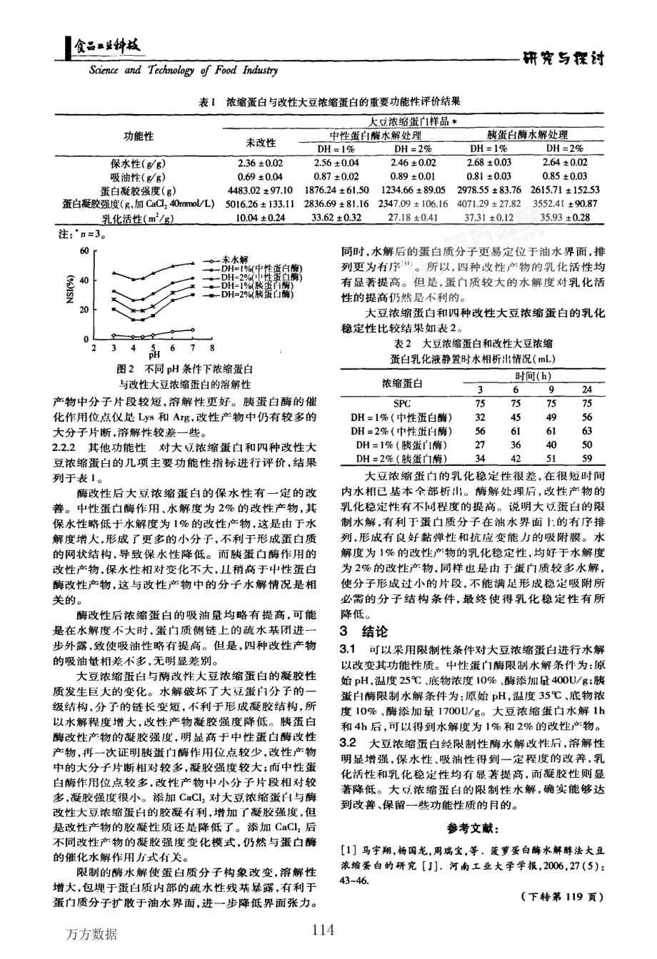 大豆浓缩蛋白的限制性水解及其功能性变化_第3页