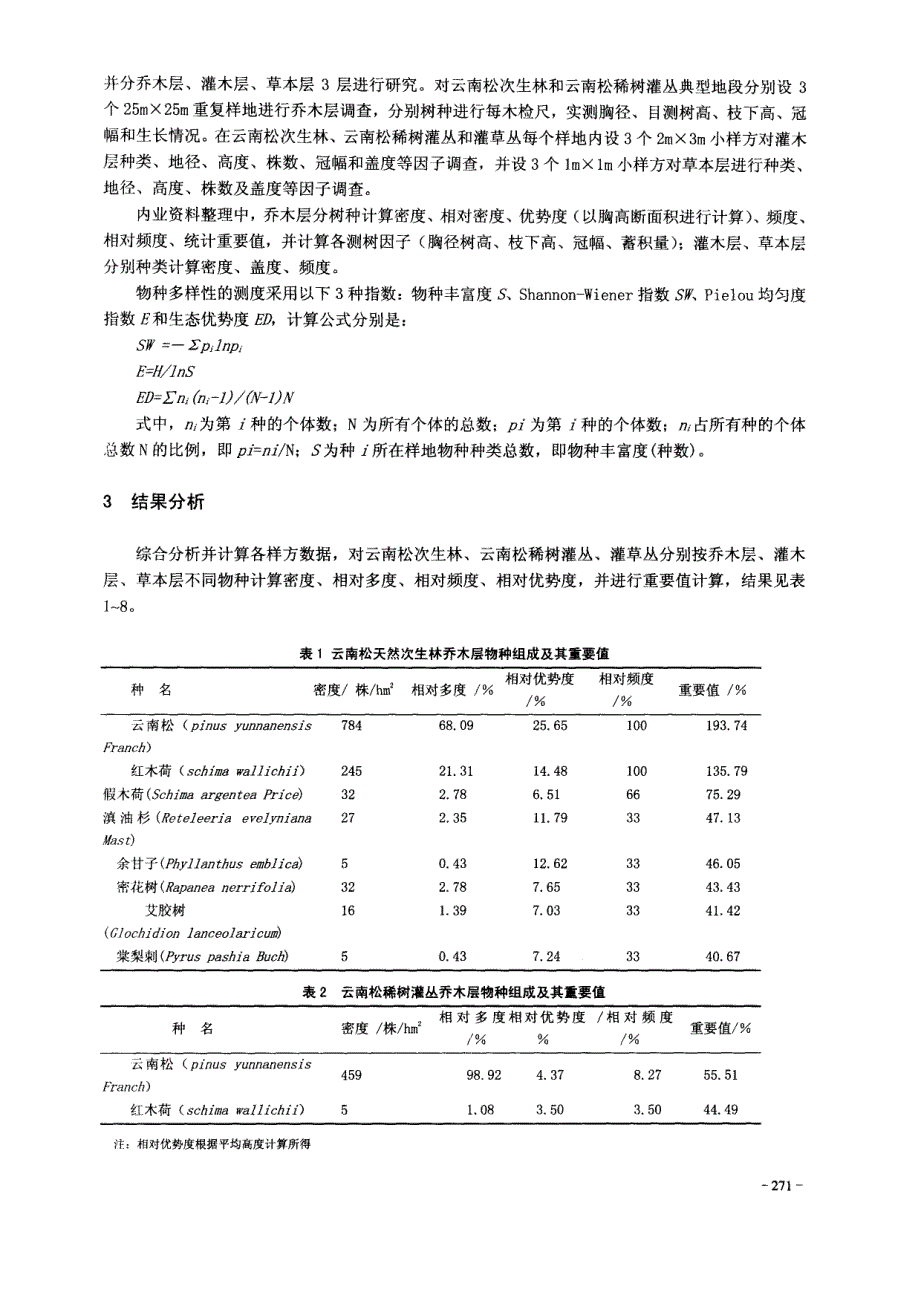 水土保持生态修复中植被特征研究以新平县乙本家小流域为例_第2页