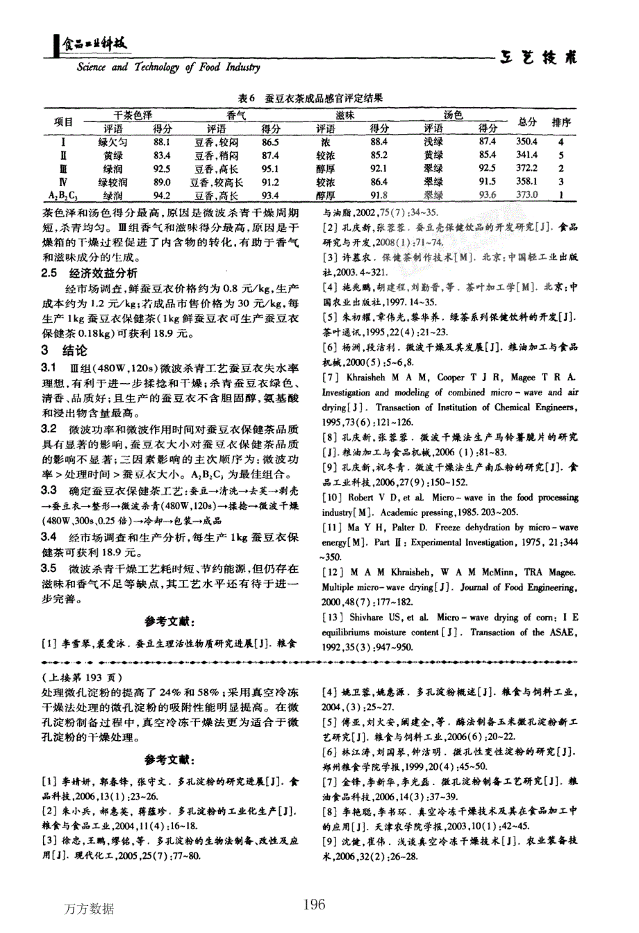 真空冷冻干燥法在微孔淀粉制备过程中的应用_第3页