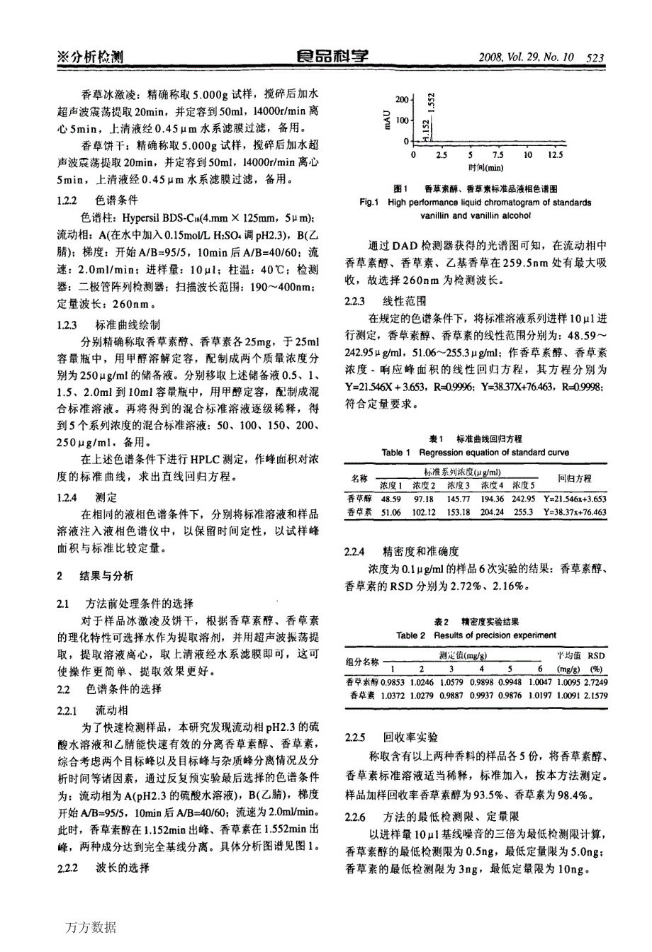 HPLC法同时测定食品中香草类香料的研究_第2页