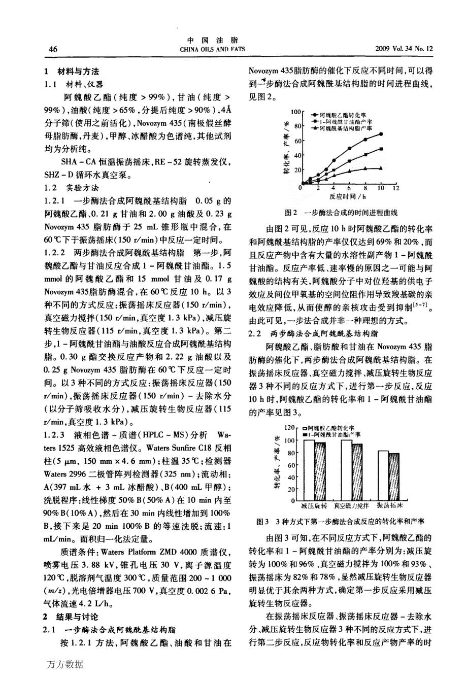 无溶剂体系两步酶法合成阿魏酰基结构脂_第2页