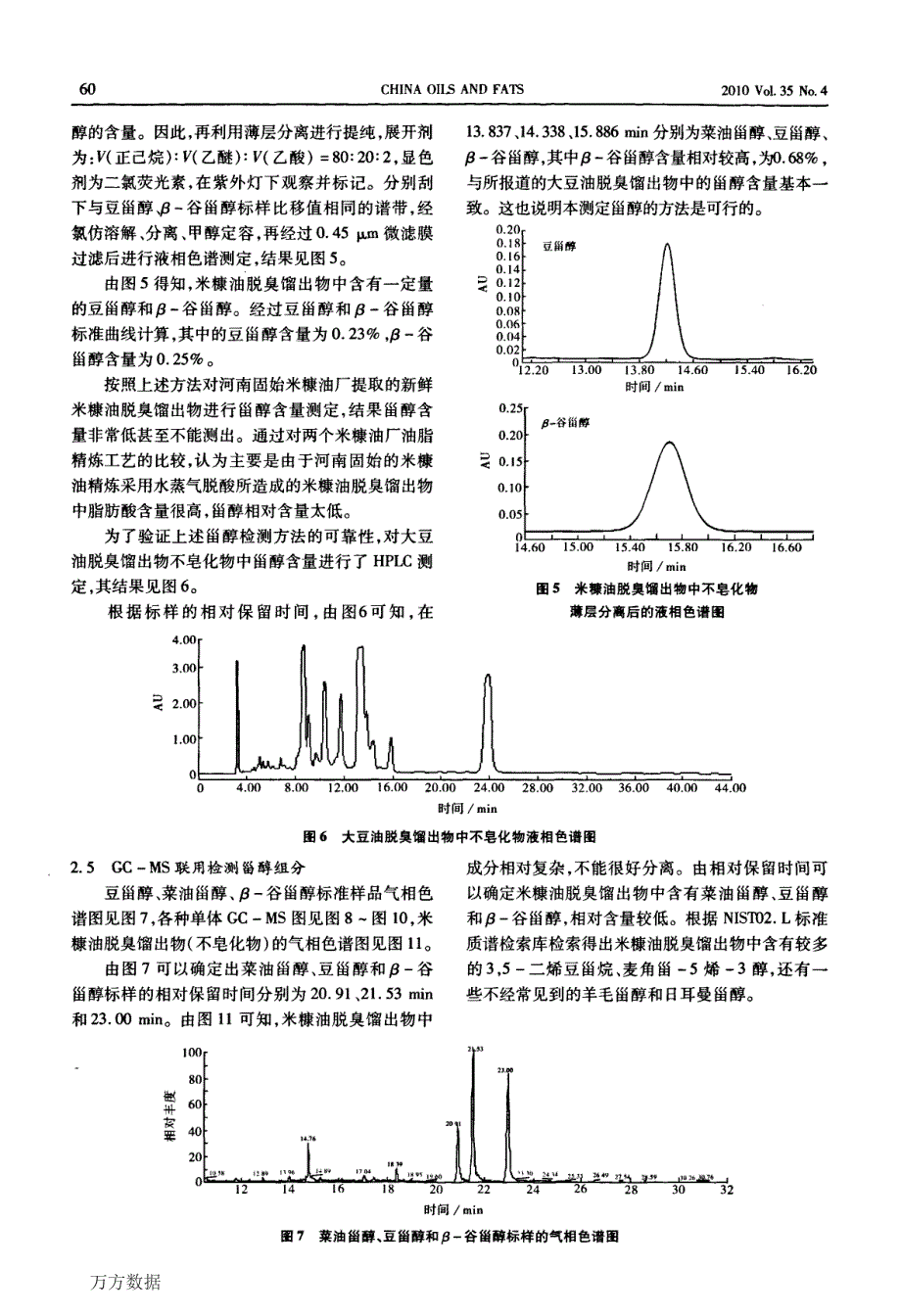 米糠油脱臭馏出物中甾醇的分析检测_第4页