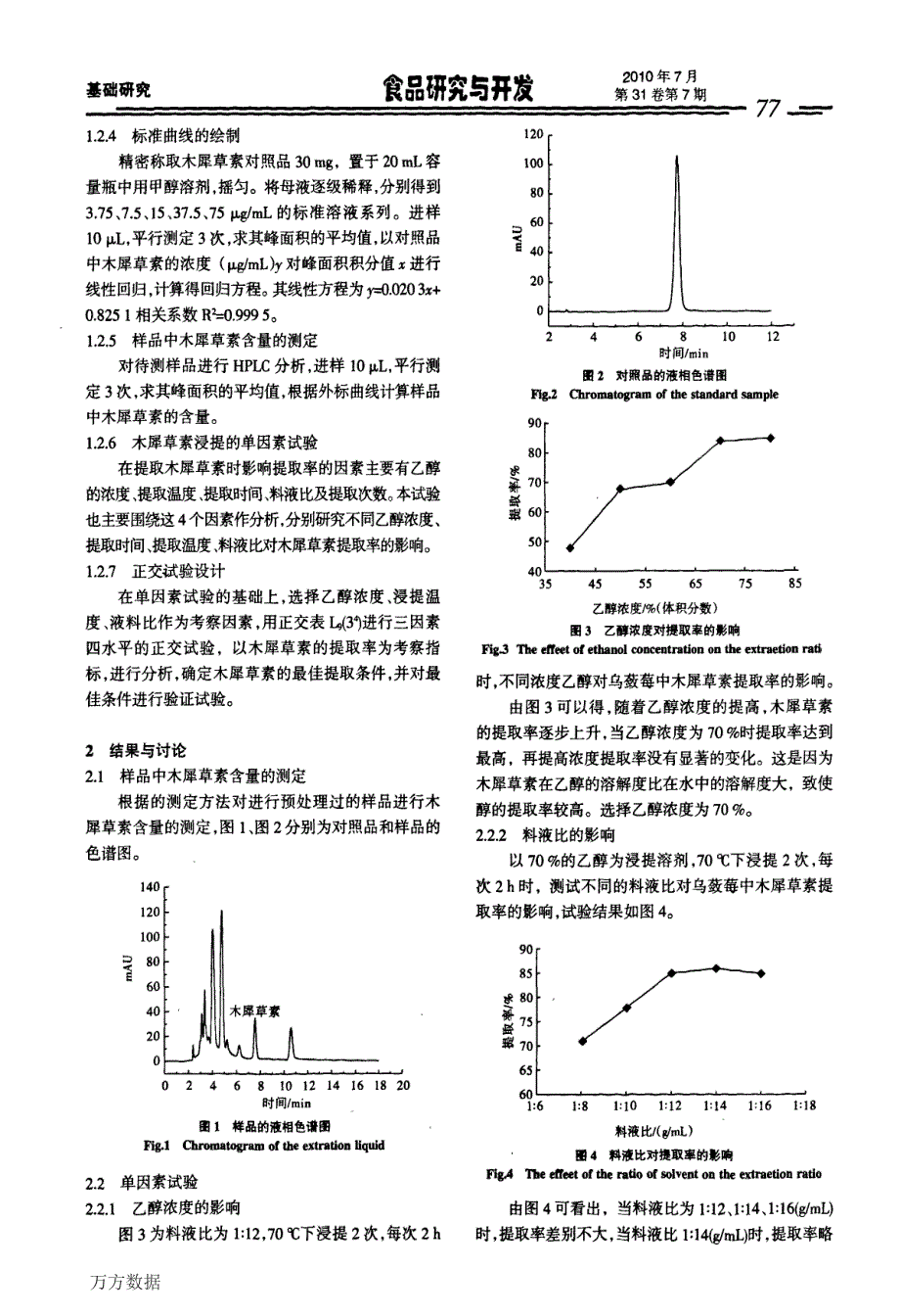 乌蔹莓中木犀草素的提取工艺研究_第2页