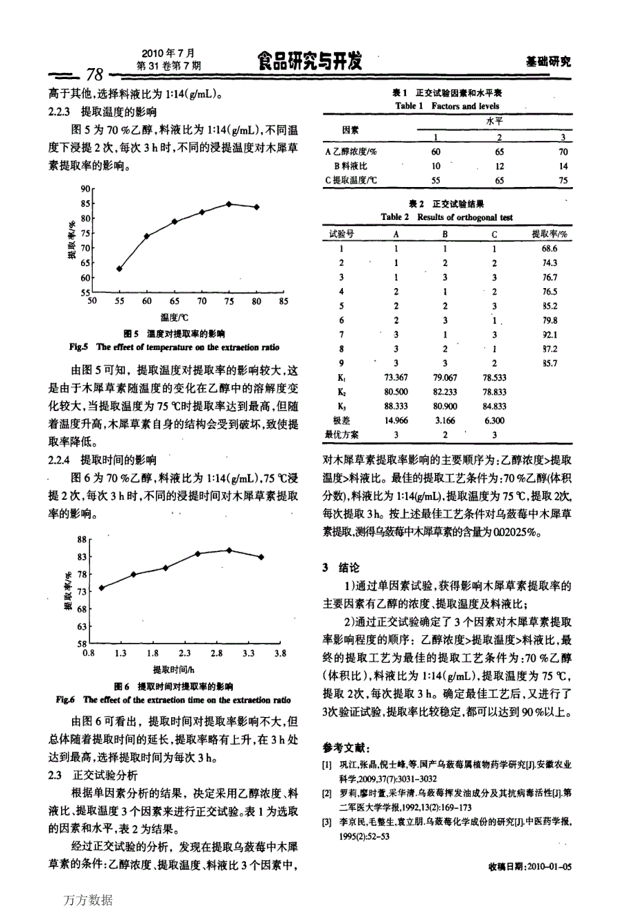 乌蔹莓中木犀草素的提取工艺研究_第3页