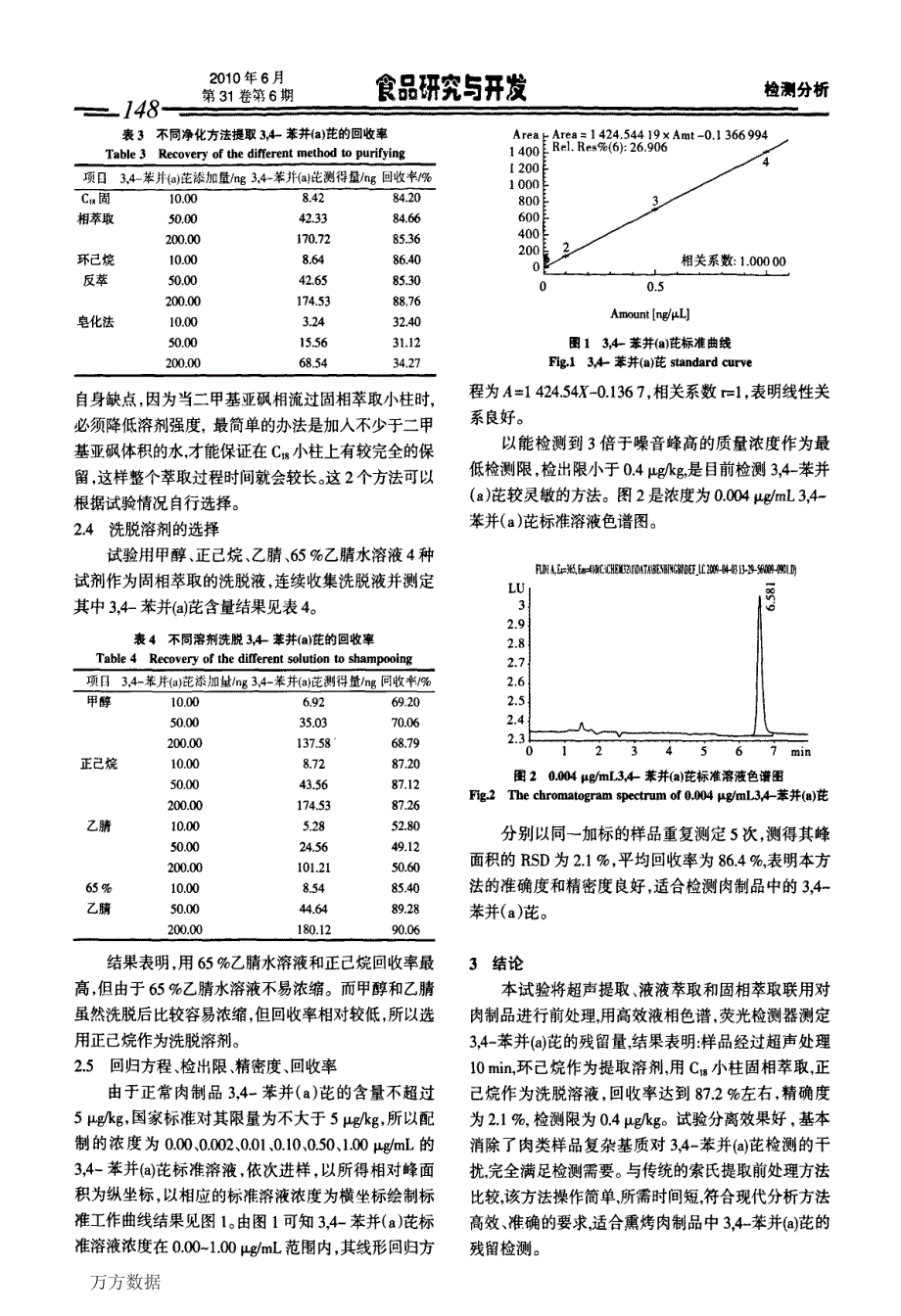 高效液相色谱法测定肉制品中的苯并芘_第3页