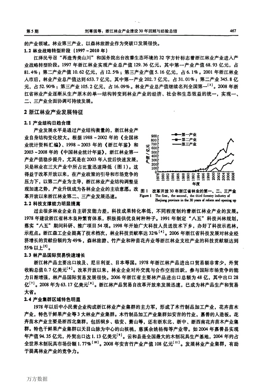 浙江林业产业建设30年回顾与经验总结_第2页